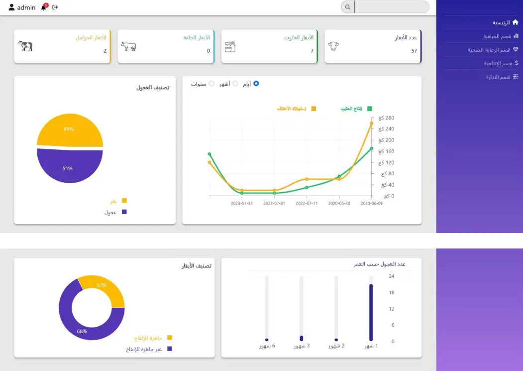 Personal Portfolio Images
