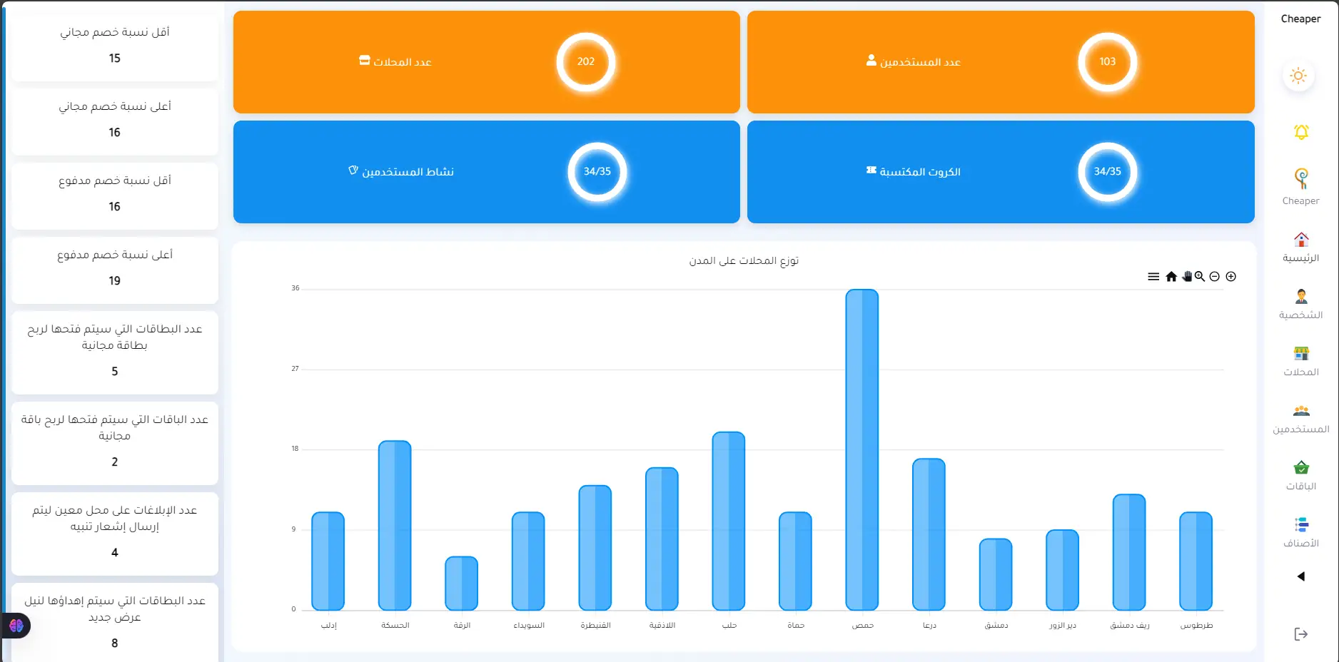 Personal Portfolio Images