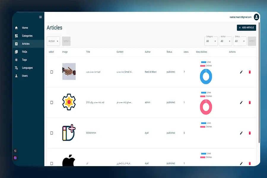 Personal Portfolio Images
